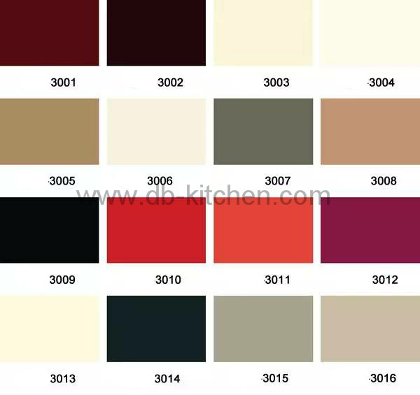 Color Chart For Kitchen Cabinets