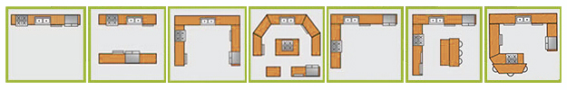 kitchen layout