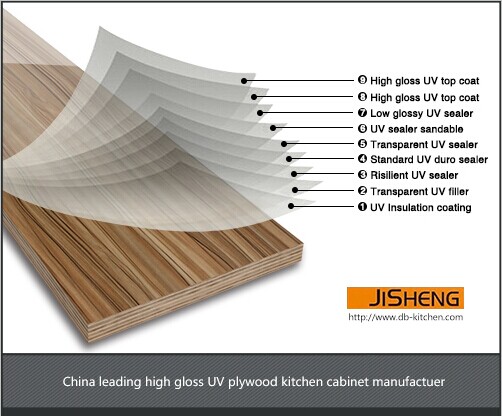 JISHENG China High Quality Plywood Manufacturer